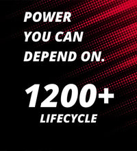 Load image into Gallery viewer, NPP NP6-225Ah 6V 225Ah Deep Cycle SLA AGM Battery | Perfect for Golf Cart, Solar System, Trolling Motor, RV, Camper, Marine, Wheelchair (2 Pack)

