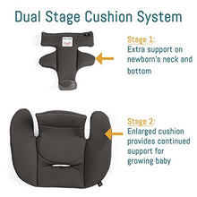 Load image into Gallery viewer, Primo Viaggio 4/35 Nido car seat with load leg base, Mon Amour
