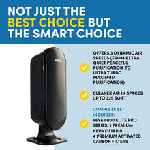 Load image into Gallery viewer, VEVA 8000 Elite Pro Series Black Air Purifier for Home &amp; Large Room, 325 Sq Ft., HEPA Filter &amp; 4 Premium Activated Carbon Pre Filters Removes Allergens, Smoke, Dust, Pet Dander &amp; Odor Complete Tower Air Cleaner Home &amp; Office
