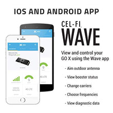 Load image into Gallery viewer, Cel-Fi GO X | The Only 100 dB Single-Carrier Cell Phone Signal Booster for Homes &amp; Offices | Verizon, AT&amp;T, Or T-Mobile | 2 Antenna Kit
