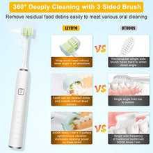 Load image into Gallery viewer, LEYUYO Electric Sonic Toothbrush 360° Cleaning 3 Sided Brush Head Rechargeable Toothbrush 38,000 VPM Tooth Brush with 4 Brush Heads, Timer, 5 Modes, White
