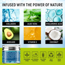 Load image into Gallery viewer, Collagen Cream - Anti Aging Face Moisturizer - Day &amp; Night - Made in USA - Natural Formula with Hyaluronic Acid &amp; Vitamin C - Cleanse, Moisturize, and Protect Your Skin
