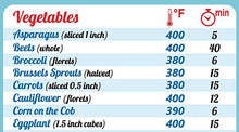 Load image into Gallery viewer, Perfect Accessories for Instant Pot (100 Foods) and Air Fryer (76 Foods) Cooking Times Magnets 8"x11" Big Magnet Big Text Easy To Read Accurate Cookbook Recipes Reference Cheat Sheet Chart Great Gifts
