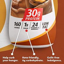Load image into Gallery viewer, Premier Protein Shake, Chocolate Peanut Butter, 30g Protein, 1g Sugar, 24 Vitamins &amp; Minerals, Nutrients to Support Immune Health, 11.5 Fl Oz, 12 Count
