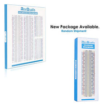 Load image into Gallery viewer, 4PCS Breadboards Kit Include 2PCS 830 Point 2PCS 400 Point Solderless Breadboards for Proto Shield Distribution Connecting Blocks
