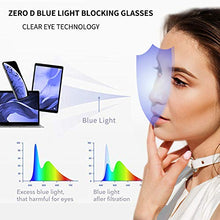 Load image into Gallery viewer, Zéro D Clean Lens Round Blue Light Blocking Glasses Computer Gaming/TV/Phones Anti Eyestrain For Men Women(Gun&amp;Black)
