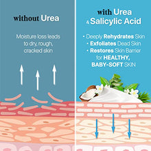Load image into Gallery viewer, Urea Cream 40% Plus Salicylic Acid 4.6 Oz, Callus Remover Hand Cream Foot Cream For Dry Cracked Feet, Hands, Heels, Elbows, Nails, Knees, Intensive Moisturizes &amp; Softens Skin, Exfoliates Dead Skin
