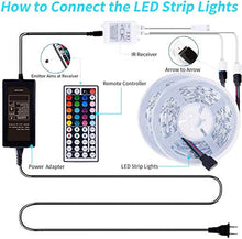 Load image into Gallery viewer, HIKO23 LED Strip Lights, 32.8FT 5m RGB LED Light Strip Color Changing 5050 LED Tape Lights with 44 Key Remote Bar Home Decoration
