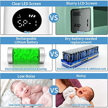 Load image into Gallery viewer, Baby Nasal Aspirator | Baby Nose Sucker | Baby Nose Cleaner, Automatic Booger Sucker for Baby, Rechargeable, with Pause &amp; Music &amp; Light Soothing Function
