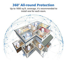 Load image into Gallery viewer, Fire Tracks Limited Ultrasonic Pest Repeller, 4 Packs, Electronic Indoor Plug in for Insects, Mice,Ant, Mosquito, Spider, Rodent, Roach, Mosquito Repellent for Children and Pets' Safe
