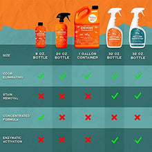 Load image into Gallery viewer, ANGRY ORANGE 24 oz &amp; 1 Gallon (Refill) - Ready-to-Use Citrus Pet Odor Eliminator Pet Spray - Urine Remover and Carpet Deodorizer for Dogs and Cats
