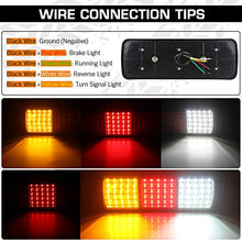Load image into Gallery viewer, Linkitom 75 LED Truck Tail Light Bar, Super Bright 12v Turn Signal Brake Reverse Taillight for Truck Boat Snowmobile Trailer Pickup RV Camper UTV UTE Vans (2PCS)
