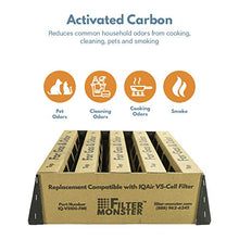 Load image into Gallery viewer, Activated Carbon Replacement Compatible with IQAir V5-Cell Gas &amp; Odor Filter for HealthPro Series Air Purifier…
