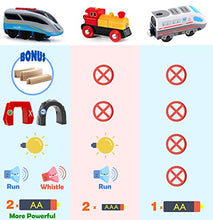 Load image into Gallery viewer, Battery Operated Action Locomotive Train &amp; 10 Pcs Wooden Train Track &amp; 2 Smart Action Tunnels - 13 Piece Train Toy with Accessories and Wooden Tracks
