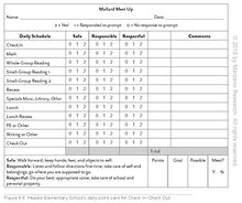 Load image into Gallery viewer, An Educator's Guide to Schoolwide Positive Behavioral Interventions and Supports: Integrating All Three Tiers (SWPBIS Strategies)
