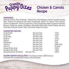Load image into Gallery viewer, Wellness Puppy Bites Natural Grain Free Crunchy Puppy Treats, Chicken &amp; Carrots Recipe, 6-Ounce Bag

