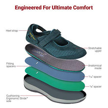 Load image into Gallery viewer, Orthofeet Proven Heel and Foot Pain Relief. Extended Widths. Best Orthopedic Bunions Diabetic Women's Mary Jane Shoes Sanibel Blue
