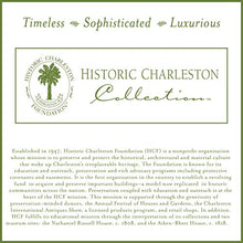Load image into Gallery viewer, HISTORIC CHARLESTON King Charles Modern Farmhouse Floral Matelasse Bed Spread, Queen, Sage
