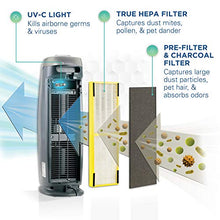 Load image into Gallery viewer, Germ Guardian True HEPA Filter Air Purifier with UV Light Sanitizer, Eliminates Germs, Filters Allergies, Pollen, Smoke, Dust Pet Dander, Mold Odors, Quiet 22 inch 4-in-1 Air Purifier for Home AC4825E
