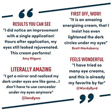 Load image into Gallery viewer, Eye Cream for Dark Circles and Puffiness - Moisturizing, Wrinkle-Reducing Anti-Aging Caffeine Eye Cream by Windsor Botanicals - With AHA Hyaluronic Acid, 100% Pure Brazilian Coffee Oil - Boxed - 1 oz
