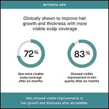 Load image into Gallery viewer, Nutrafol Men Hair Growth Supplement for Thicker, Stronger Hair (4 Capsules Per Day - 1 Month Supply)
