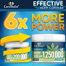 Load image into Gallery viewer, Hemp Extract Pain Relief Cream - 1,250,000 - Turmeric, MSM &amp; Arnica - Relieves Inflammation, Muscle, Joint, Back, Knee, Nerves &amp; Arthritis Pain - Made in USA - Non-GMO
