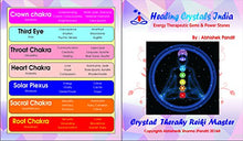 Load image into Gallery viewer, Healing Crystals India 40-50mm Natural Gemstone Sphere Ball w/Reiki Aura Balancing Metaphysical Yoga Meditation Energy Generator (Hematite)
