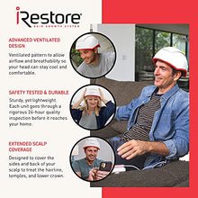 Load image into Gallery viewer, iRestore Professional Laser Hair Growth System - FDA Cleared Laser Hair Loss Treatments for Women and Hair Regrowth for Men with Balding, Thinning Hair
