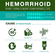 Load image into Gallery viewer, Reejoys Hemorrhoid Cream, Hemorrhoid Treatment, Hemorrhoid &amp; Fissure Ointment, Fast Relief Hemorrhoid Cream Healing Formula, Hemorrhoid Symptom Ointment… (0.9 oz)
