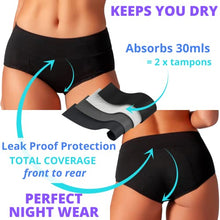 Load image into Gallery viewer, Bambody Absorbent Panty: Period Panties/Maternity &amp; Postpartum Underwear (X-SMALL, 1 PACK (BLACK))
