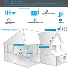 Load image into Gallery viewer, Cell Phone Amplifier Signal Booster Home 4G LTE Band 13/12/17 Verizon AT&amp;T T-Mobile Straight Talk 700MHz FDD Antenna Signal Booster Mobile Phone Signal Booster for Home
