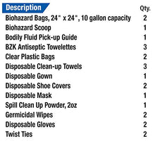 Load image into Gallery viewer, First Aid Only Bloodborne Pathogen/Bodily Fluid Spill Clean Up Kit (214-U/FAO)
