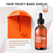 Load image into Gallery viewer, Nutrionika Nascent Iodine Drops - Liquid Iodine for Thyroid Support - Active Iodine for Hormonal Balance and Weight Support - Promotes Thyroid Edge Health - Boost Metabolism, Focus &amp; Energy (2 Fl Oz)
