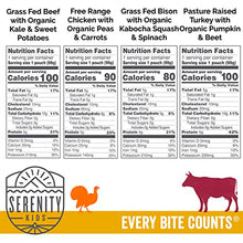 Load image into Gallery viewer, Serenity Kids Baby Food, Organic Savory Veggies and Ethically Sourced Meats Variety Pack, For 6+ Months, 3.5 Ounce Pouch (8 Pack)
