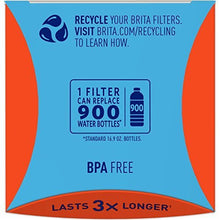 Load image into Gallery viewer, Brita Longlast Replacement Water Filter for Pitchers, 120 Gallon Each Water Filter With 99% Lead Removal, 1ct
