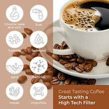 Load image into Gallery viewer, 12-Pack Cuisinart Compatible Coffee Maker Charcoal Filter, Replacement Water Filters For All Cuisinart Coffee Makers (12 Pack)
