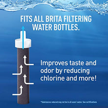 Load image into Gallery viewer, Brita Water Bottle Filter, Premium Water Bottle Replacement Filters, BPA Free, 3 Count
