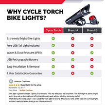 Load image into Gallery viewer, Cycle Torch Shark 500 USB Rechargeable Bike Light – Headlight &amp; Tail Light Set- Fits All Bicycles, Hybrid, Road, MTB, with Quick Release
