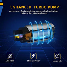 Load image into Gallery viewer, DWVO Fuel Pump Compatible with 1999-2003 Chevy Chevrolet Silverado/GMC Sierra 1500 2500 3500 &amp; Year 2004 (Only 1500 4.3L)
