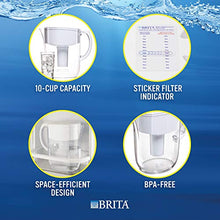 Load image into Gallery viewer, Brita Water Pitcher with 1 Longlast Filter, Large 10 Cup, Black &amp; 35557 Replacement Filters for Pitchers and Dispensers, 6 Count
