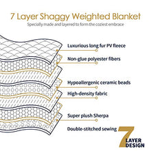 Load image into Gallery viewer, Mr.Sandman Faux Fur Sherpa Weighted Blanket for Full/Queen Size Bed, Super Soft Long Fur Throw Blanket for Bed Couch Chair Photo Props - 60"×80" 15lbs, Modern Grey
