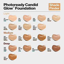 Load image into Gallery viewer, Liquid Foundation by Revlon, Photo Ready Candid Glow Face Makeup for Sensitive and Dry Skin, Longwear Sheer-Medium Coverage with Natural Glow Finish, 240 Natural Beige, 0.75 Oz

