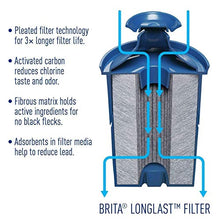 Load image into Gallery viewer, Brita Longlast Water Filter Replacement Filter for Pitcher and Dispensers, Reduces Lead,BPA Free 4 Count
