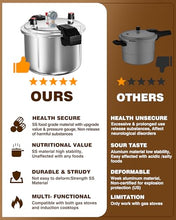 Load image into Gallery viewer, Wantjoin 16 Quart Pressure Canner &amp; Cooker | Commercial Aluminum Canner | Induction Compatible | Pressure Gauge &amp; Pressure Regulator | Multi Pressure Levels&amp; Easy Locking
