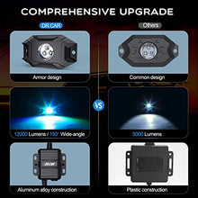 Load image into Gallery viewer, DR.CAR RGB LED Rock Lights, 4 Pods Multicolor Neon LED Light Kit with APP &amp; Remote Control, 65 Scene Options, Music Sync, Timing, Exterior Car Lights Fit for Truk/ATV/UTV/Off-Road Vehicle, IP68
