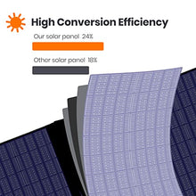 Load image into Gallery viewer, FlexEnergy 6W USB Mini Solar Panel,5V High-Performance Monocrystalline Module Waterproof Solar Charger with Solar Cell,Suitable for Bicycles,Mobile Phones,Power Bank,Camping Lights,etc.
