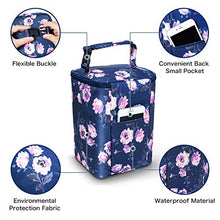 Load image into Gallery viewer, Insulated Breastmilk Cooler Bag, EIVOTOR Baby Bottle Cooler &amp; Travel Bag for up to 6 Large 8oz Bottles and Ice Pack, Compact Triple Insulated, Easy Attach Handle Perfect for Stroller or Diaper Bag
