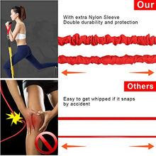Load image into Gallery viewer, Resistance Bands, 15 Pieces Exercise Elastic Bands Set, 20lbs To 40lbs Resistance Tubes Heavy Duty Protective Nylon Sleeves Anti-Snap Fitness SUPALAK
