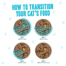 Load image into Gallery viewer, B.F.F. Omg - Best Feline Friend Oh My Gravy!, Variety Pack, Potluck O' Pouches, Wet Cat Food By Weruva, 2.8Oz Pouches (Pack Of 12)
