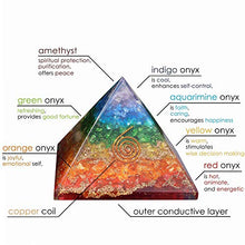 Load image into Gallery viewer, Crystal Vibe Energy Generator Orgone Pyramid for EMF Protection Healing Meditation Reiki Seven Chakra Balancing Natural Orgonite Stone Rainbow Large Size 75-80 mm
